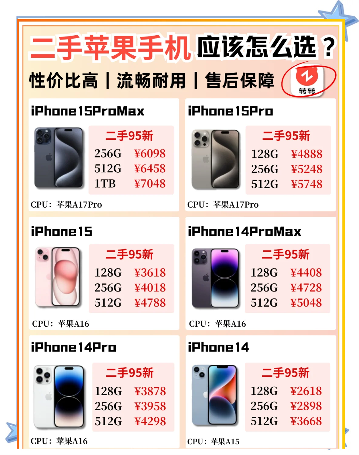 苹果公开版和官方版价格(苹果公开版本跟官方版本有什么区别)-第4张图片-有道翻译官网 苹果公开版和官方版价格(苹果公开版本跟官方版本有什么区别)-第4张图片-有道翻译官网