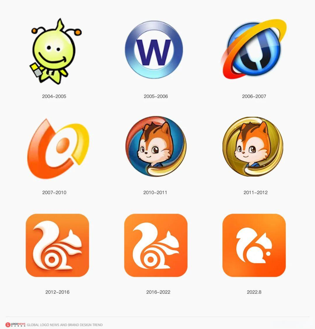 uc浏览器苹果版越狱版(ios uc浏览器越狱版)-第5张图片-有道翻译官网 uc浏览器苹果版越狱版(ios uc浏览器越狱版)-第5张图片-有道翻译官网