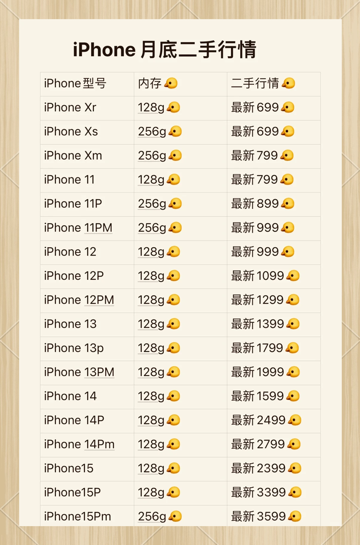 苹果外版今日行情(苹果外版机和国行有什么不同)-第5张图片-有道翻译官网 苹果外版今日行情(苹果外版机和国行有什么不同)-第5张图片-有道翻译官网