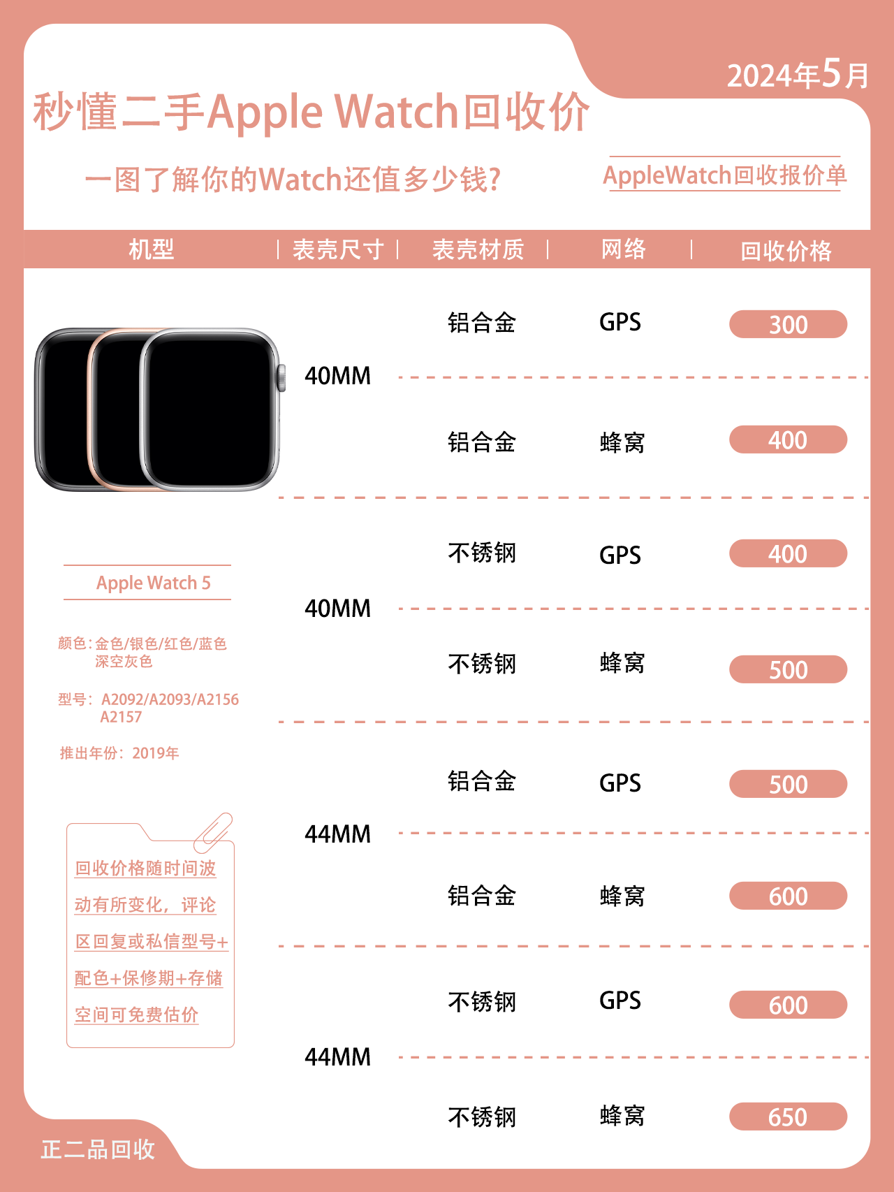 苹果手表8蜂窝版和gps版价格(iphone手表蜂窝版和gps版什么意思)-第8张图片-有道翻译官网 苹果手表8蜂窝版和gps版价格(iphone手表蜂窝版和gps版什么意思)-第8张图片-有道翻译官网